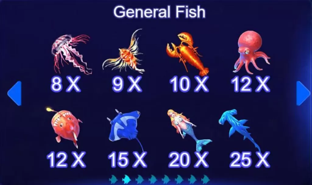 JomKiss - Royal Fishing - Payout 2 - JomKiss77