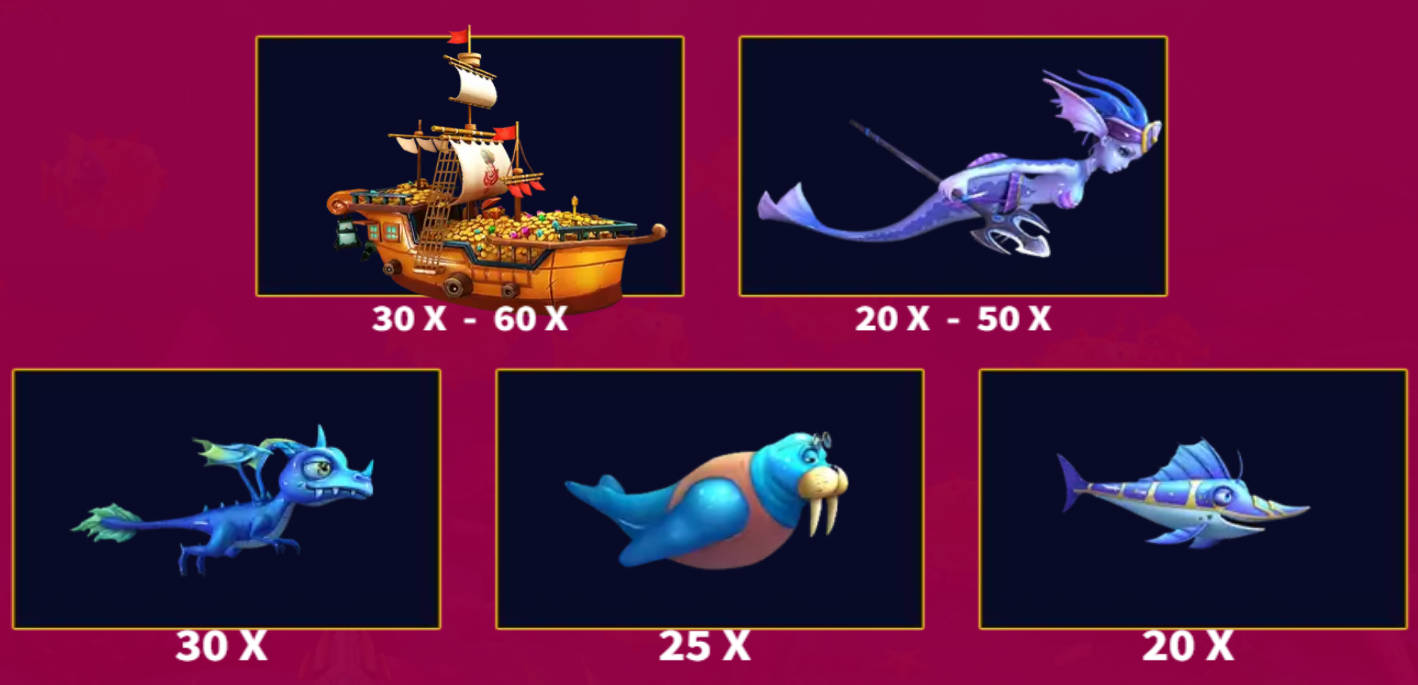 Mermaid Hunter Fishing - Paytable 2 - jomkiss77