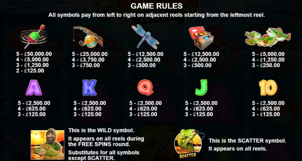 Jomkiss - Big Bass Bonanza Slot - Paytable - jomkiss77.com