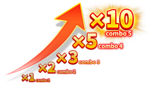 Super Ace Deluxe Slot - Combo Multiplier - jomkiss77