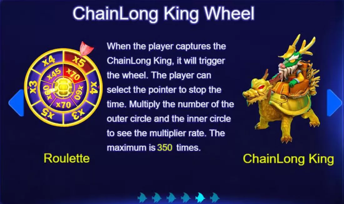 JomKiss - Royal Fishing - Chainlong King Wheel - JomKiss77