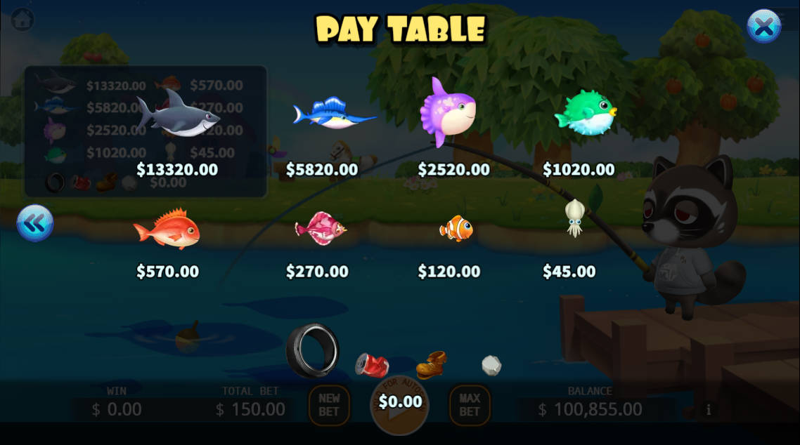 JomKiss - Animal Fishing - Paytable - JomKiss77