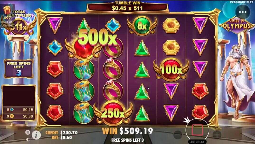 Jomkiss - Gates of Olympus Slot - Free Spin - jomkiss77.com