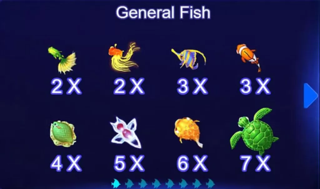 JomKiss - Royal Fishing - Payout 1 - JomKiss77