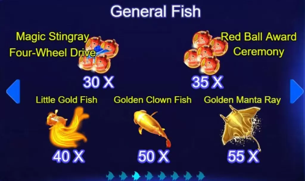 JomKiss - Royal Fishing - Payout 3 - JomKiss77