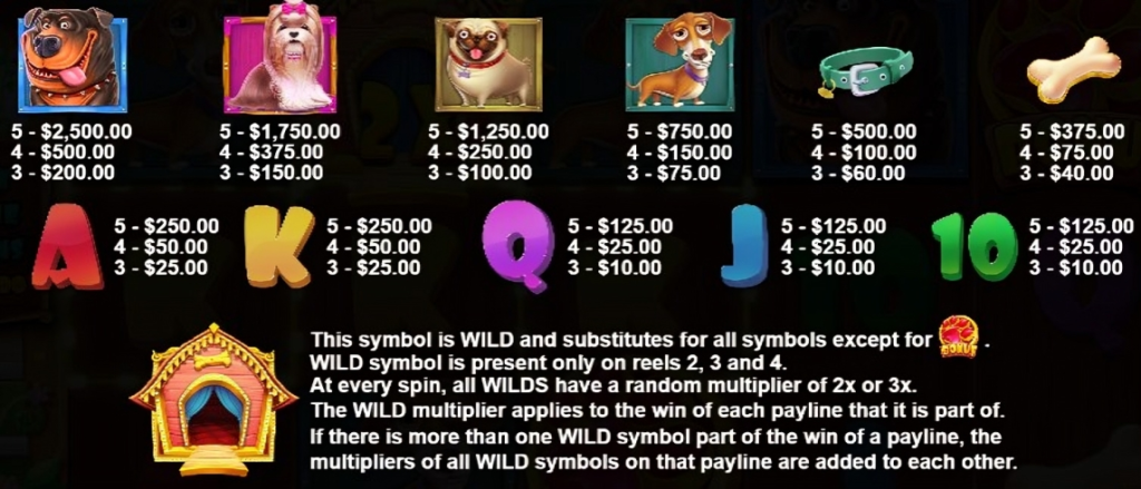 Jomkiss - The Dog House MultiHold Slot - Payout - jomkiss77.com