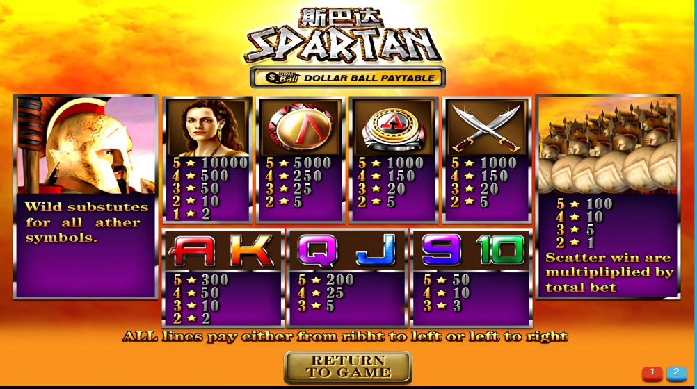 sparta Slot - Payout - jomkiss77