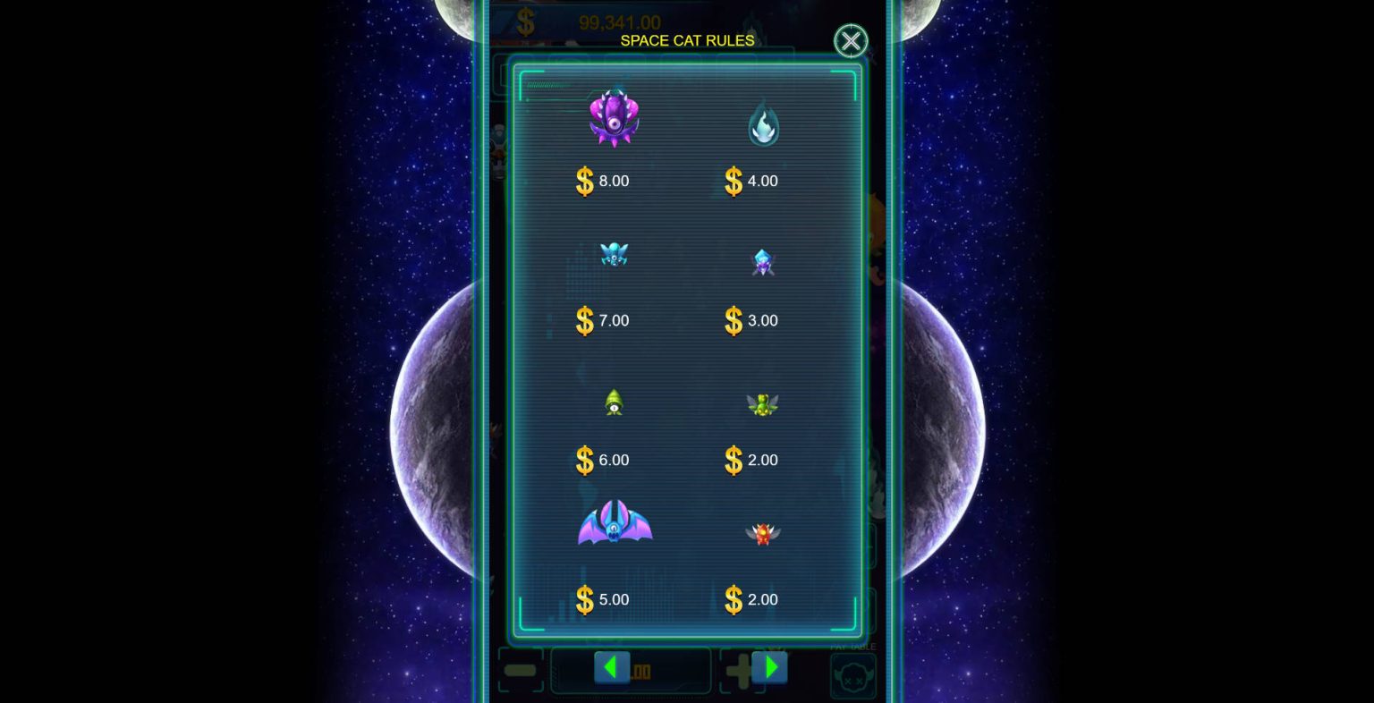 Space Cat Fishing - Paytable 3 - jomkiss77