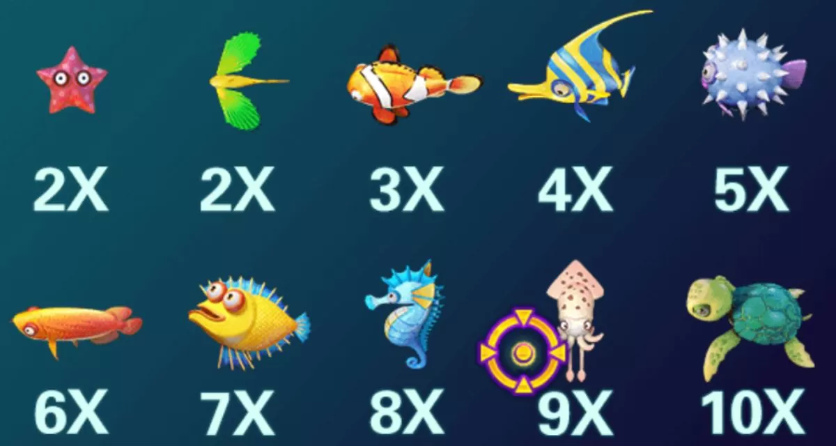 JomKiss - 5 Dragons Fishing - Paytable 1 - JomKiss77