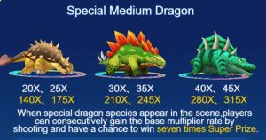 Jomkiss - Dinosaur Tycoon Fishing -Features Special Dragon - jomkiss77.com