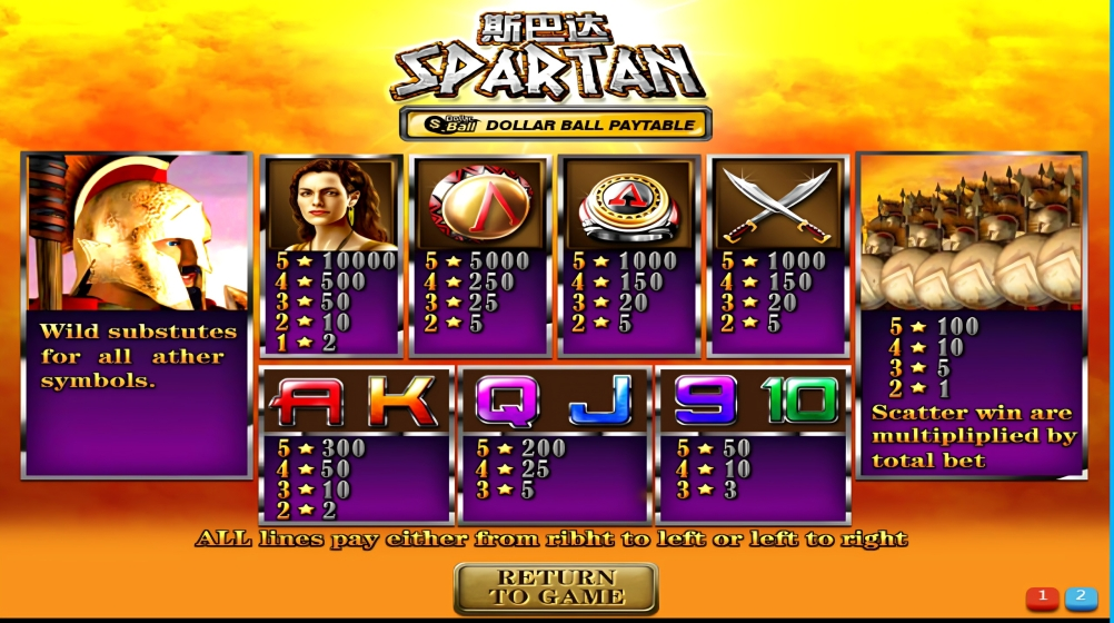 Jomkiss - Sparta Slot - Payout - jomkiss77.com