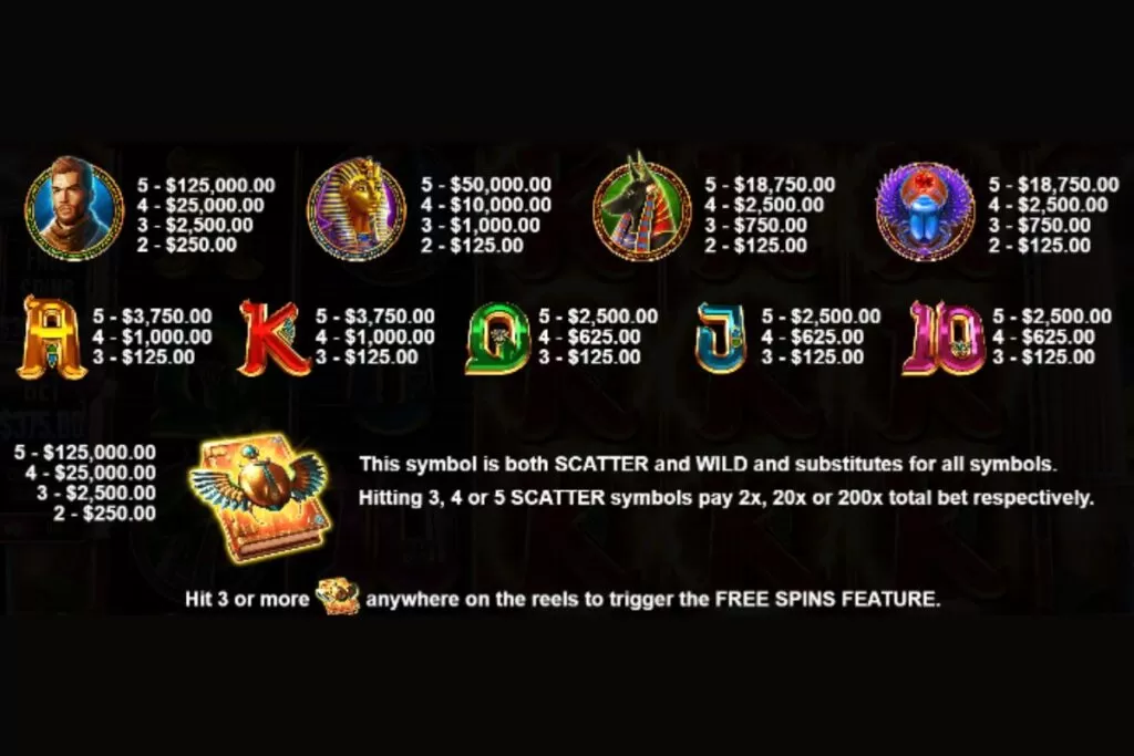 JomKiss - Kingdom of The Dead Slot - Paytable - JomKiss77