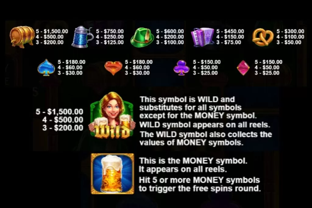 JomKiss - Octobeer Fortunes Slot - Paytable - JomKiss77