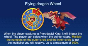 Jomkiss - Dinosaur Tycoon Fishing -Features Flying Dragon Wheel - jomkiss77.com