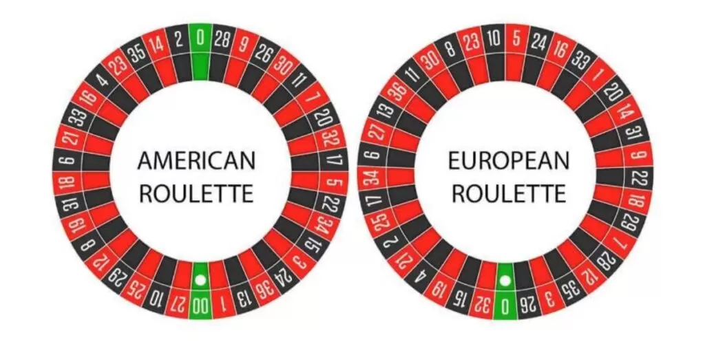 JomKiss - Differences European American Roulette - Cover - JomKiss77