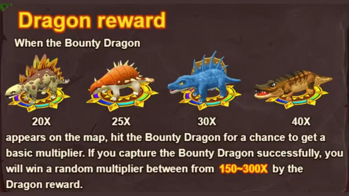 JomKiss - Dragon Master Fishing - Dragon Reward - JomKiss77