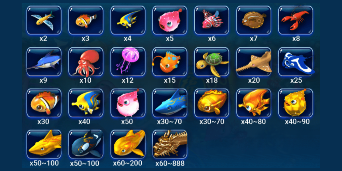 Fishing God - Paytable - jomkiss77