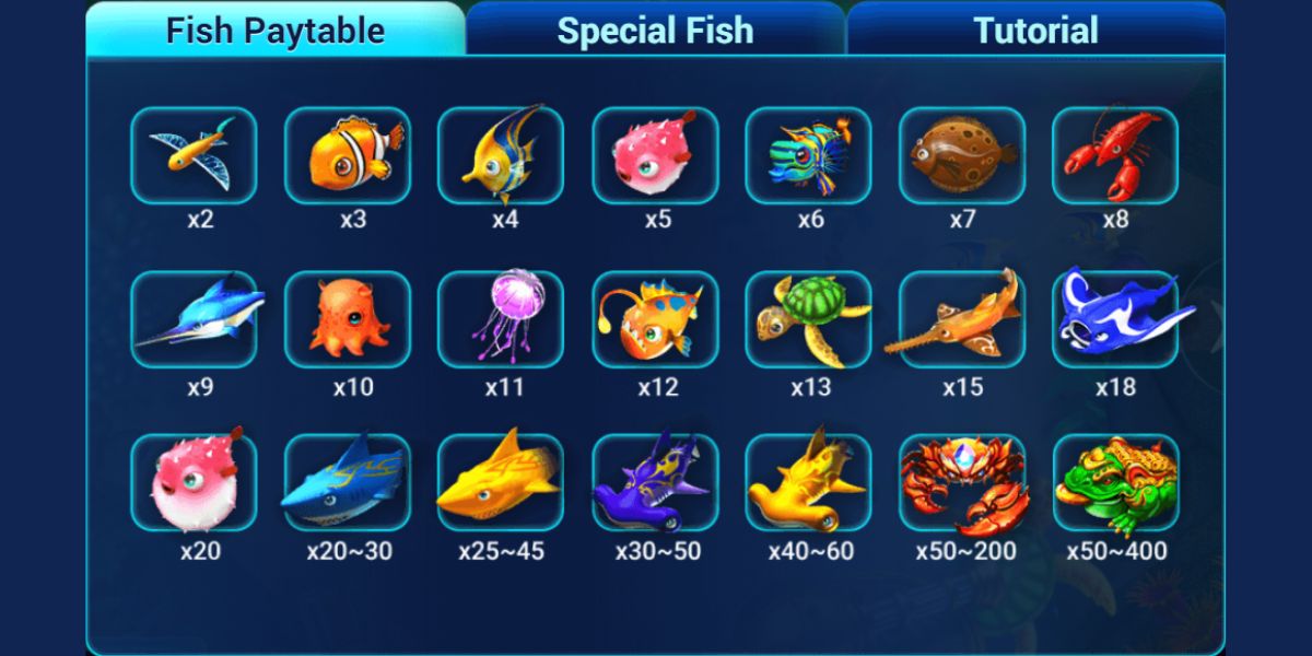 Fishing War - Paytable - jomkiss77